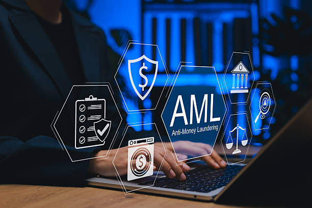 AML Compliance